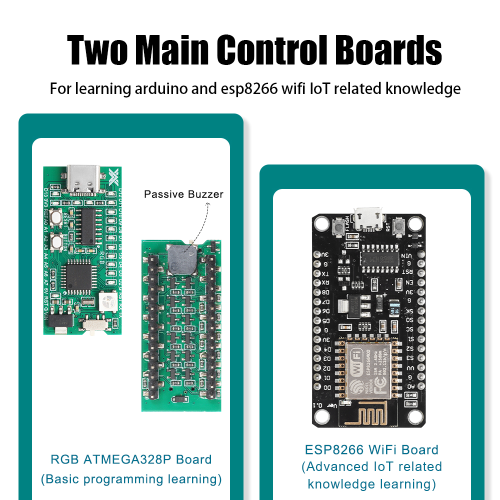 Carte de développement de kit  - Diy Home Electronics avis et prix