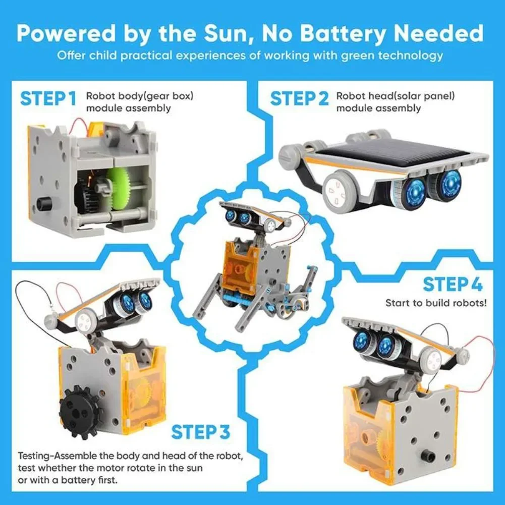 Kit scientifique de Robot à én - Diy Lego Electronics avis et prix